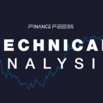 CHFJPY Crashes Below Key Support, Eyes 192.00, 3 August 2026